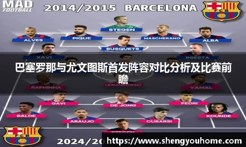 巴塞罗那与尤文图斯首发阵容对比分析及比赛前瞻